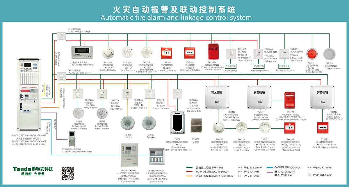 Qingdao Xingyi Electronics Co., Ltd.